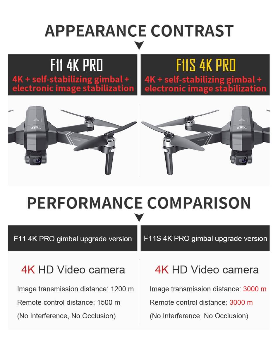 Drone GENERIQUE Drone SJRC F11 Pro GPS 5G WiFi FPV 2K HD caméra pliable sans  brosse RC Quadcopter - noir